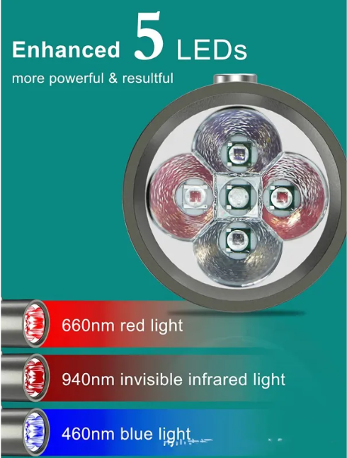FORGEWELL LumaRecovery Red Light Therapy Wand